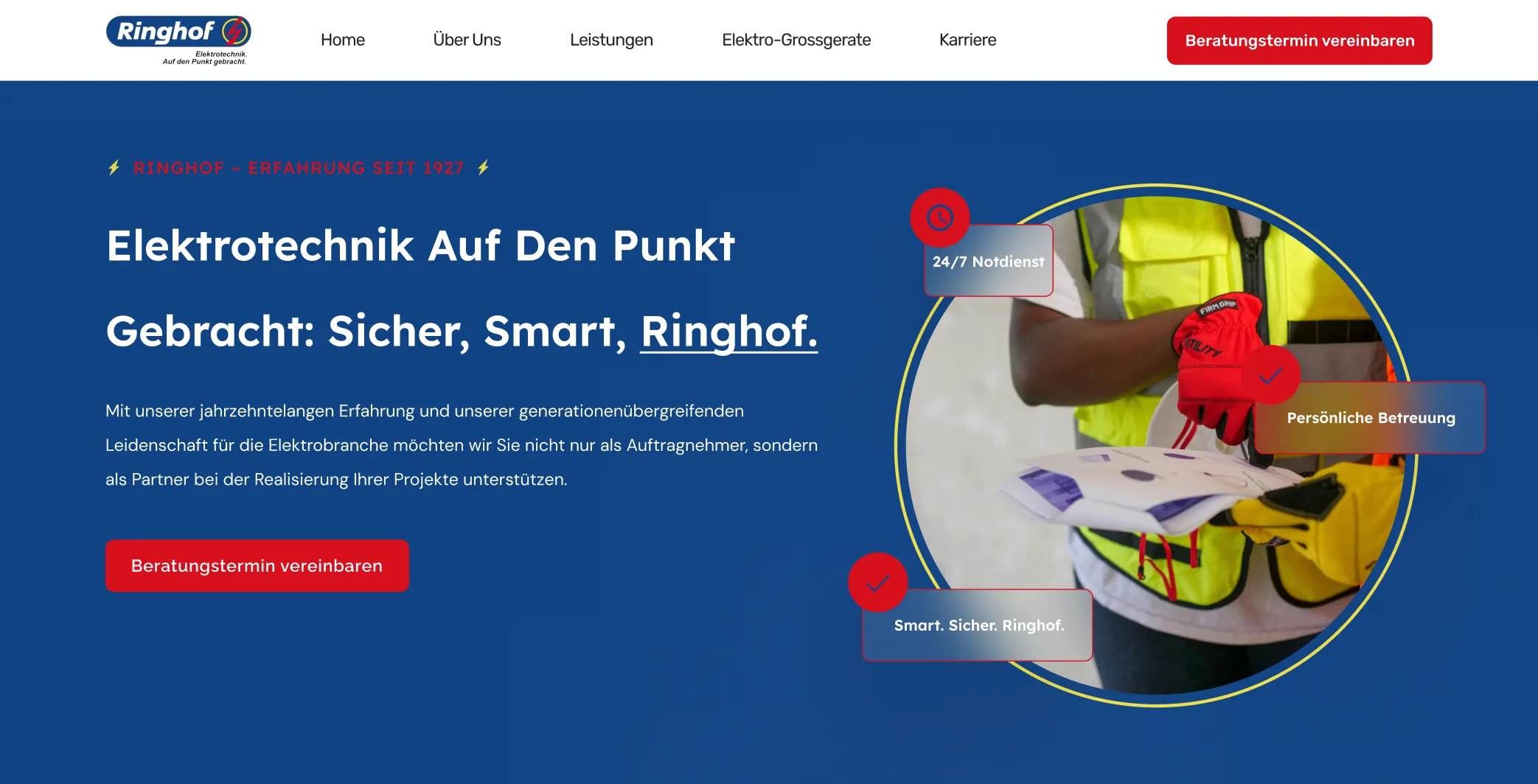 Ringhof — Nachher